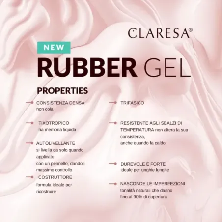 Gel costruttore RUBBER GEL 02 Claresa 45 gr, unghie CLARESA, GEL COSTRUTTORI unghie.