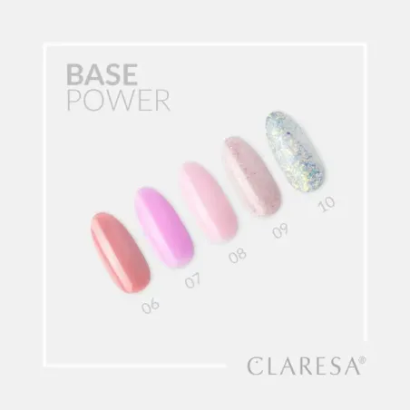 Base ibrida con primer POWER 08 Claresa 5 ml, unghie CLARESA, BASI & TOP unghie.