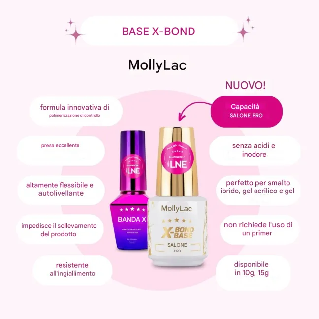 X-BOND 15ml Base con primer Prosalon Mollylac