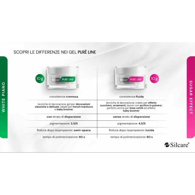 WHITE SUGAR EFFECT PURE LINE Gel color paint bianco senza dispersione Silcare 10 ml